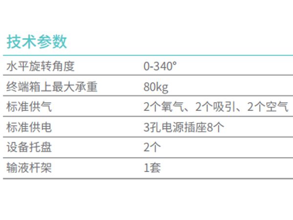 戳我试试